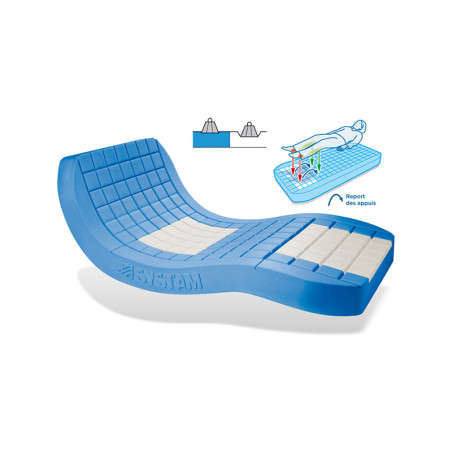 MATELAS VISCOFLEX® ÉVOLUTIF P161MOE