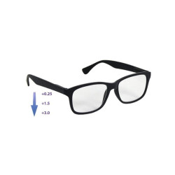 LUNETTES MULTI-GROSSISSEMENT