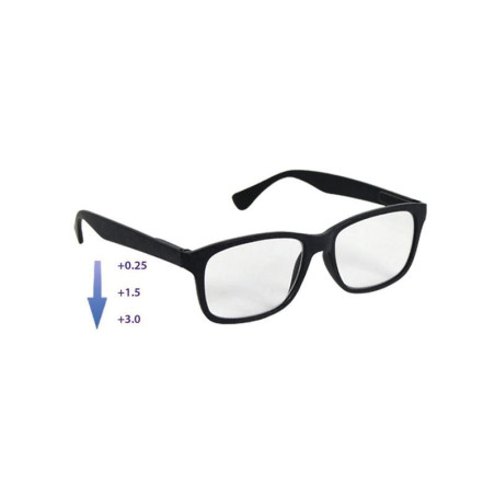 LUNETTES MULTI-GROSSISSEMENT
