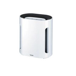 PURIFICATEUR D’AIR