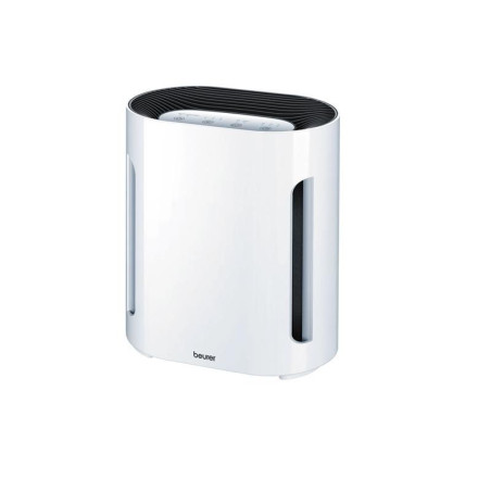 PURIFICATEUR D’AIR